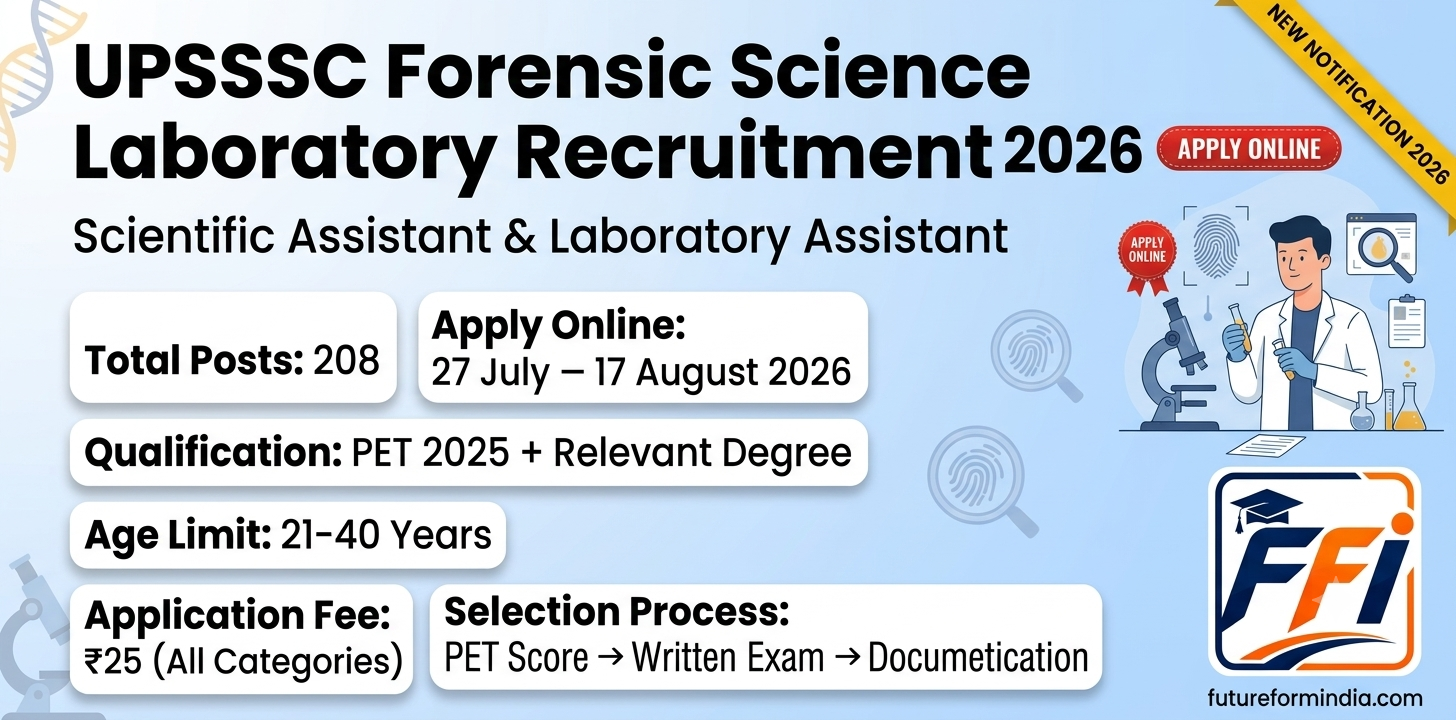 UPSSSC Forensic Science Laboratory Recruitment 2026: Apply Online